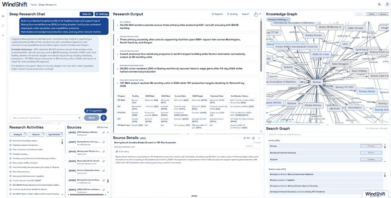 Agentic Deep Research demo