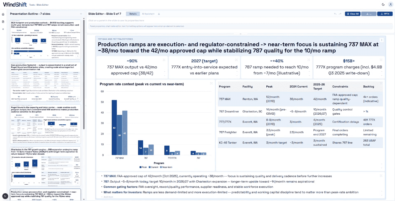 Presentation Generation demo